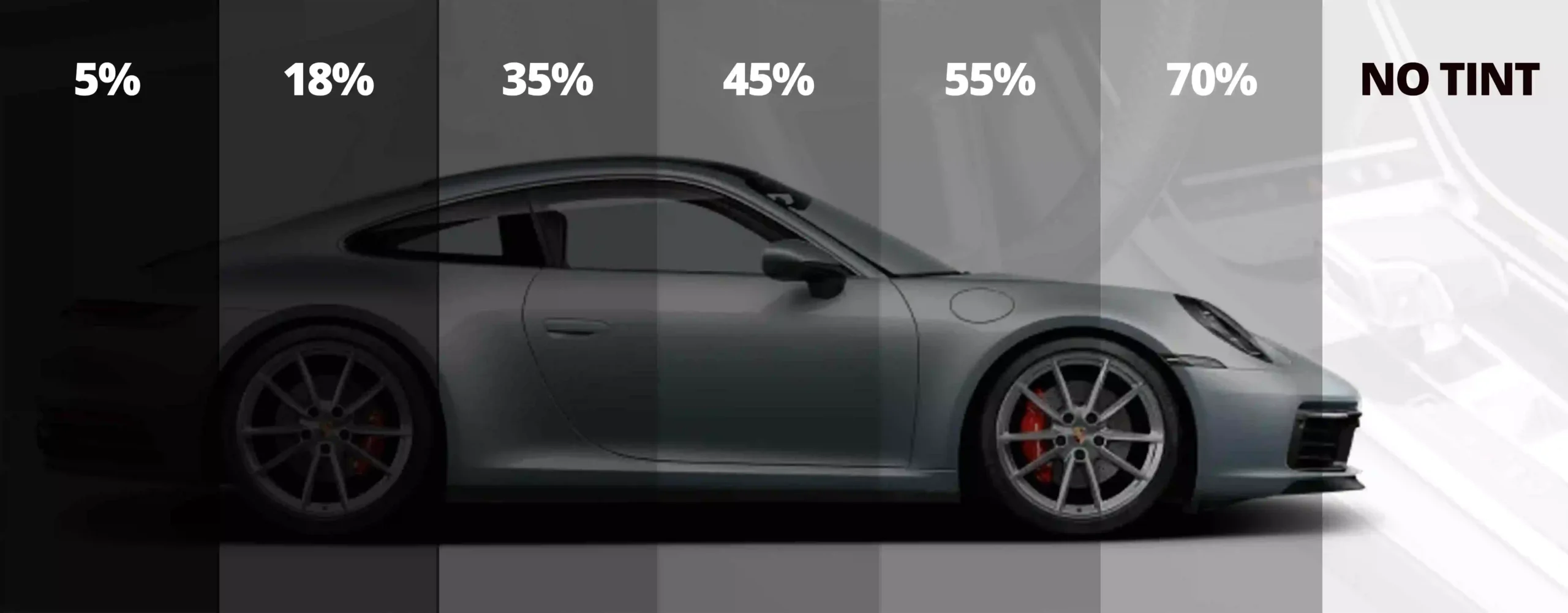 Window Tinting VLT Percentages